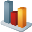 results